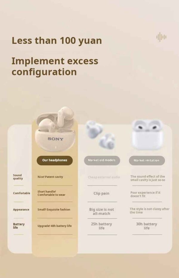 Original Sony M21 Bluetooth Headset HiFI Stereo Game Earphone Wireless Sport Earbuds Bluetooth Headphones With Microphone - Image 10