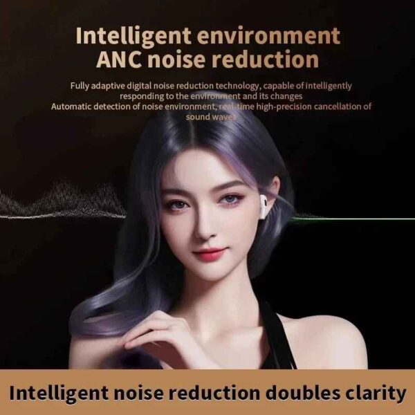 For Xiaomi Tour Pro6 ANC Wireless Earbuds LED Screen Noise Cancelling Bluetooth Headphones Sports earphones With Mic - Image 2